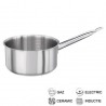 Cratita inox profesionala cu maner Fest Professional 20 cm 