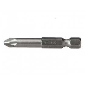 Set 10 Varfuri Insurubat Pz2 x 50 mm Stanley 1-68-926
