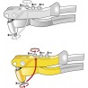 Cleste pentru nituri Stanley 6-MR100 