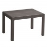 Set masa si scaune gradina, polipropilena, Keter Emily, pentru exterior, cu 2 scaune, culoare graphite, rezistent la raze UV si intemperii 