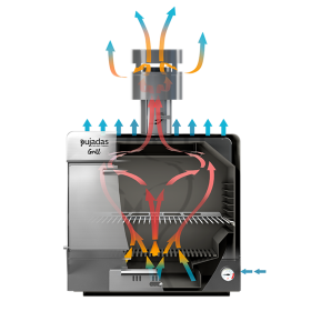Cuptor si grill profesional pe carbuni Pujadas Oven 90 Inox