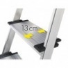 Scara aluminiu Hailo ComfortLine, 4 trepte 